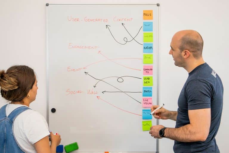 Analiza potrzeb szkoleniowych — od czego zacząć, żeby nie przepalić budżetu